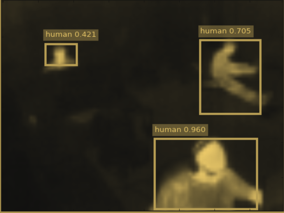 IR human monitoring case frame